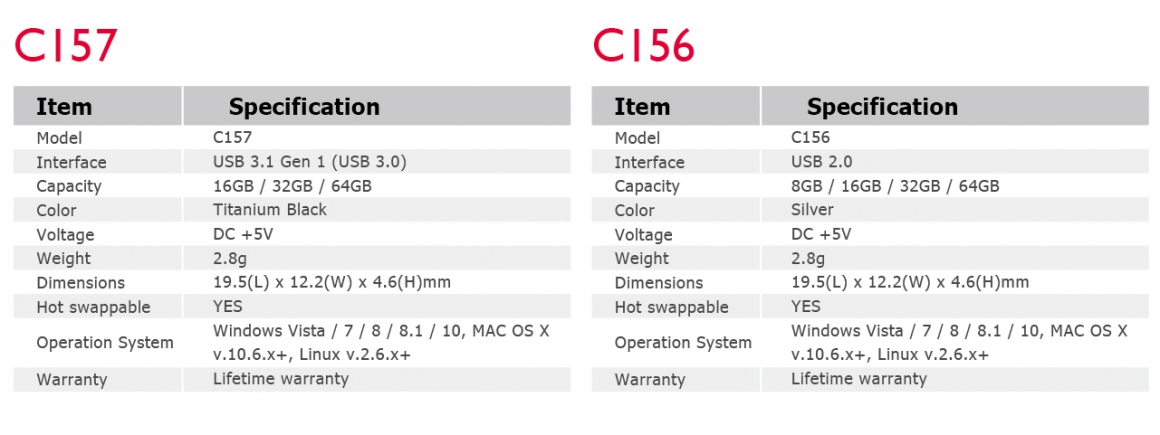 Team Group C156_C157_ Spec Team Group C156_C157_ Spec