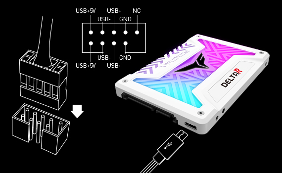 T-FORCE DELTA R RGB SSD(Rainbow)
USB 9pin接線